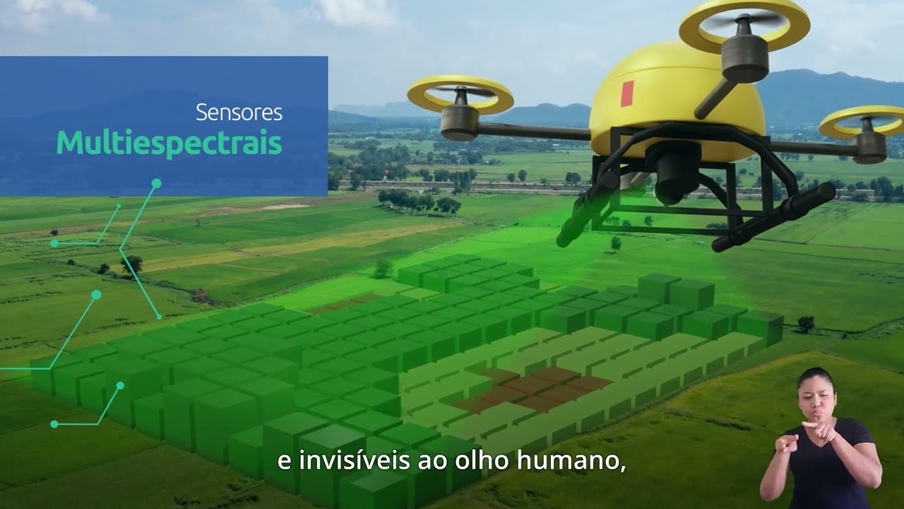 Uso De Drones Na Agropecu Ria Senar Play