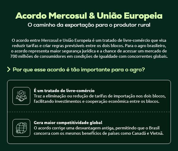 Senar NA Acordo Mercosul Uniao Europeia Infografico 1 v3 1