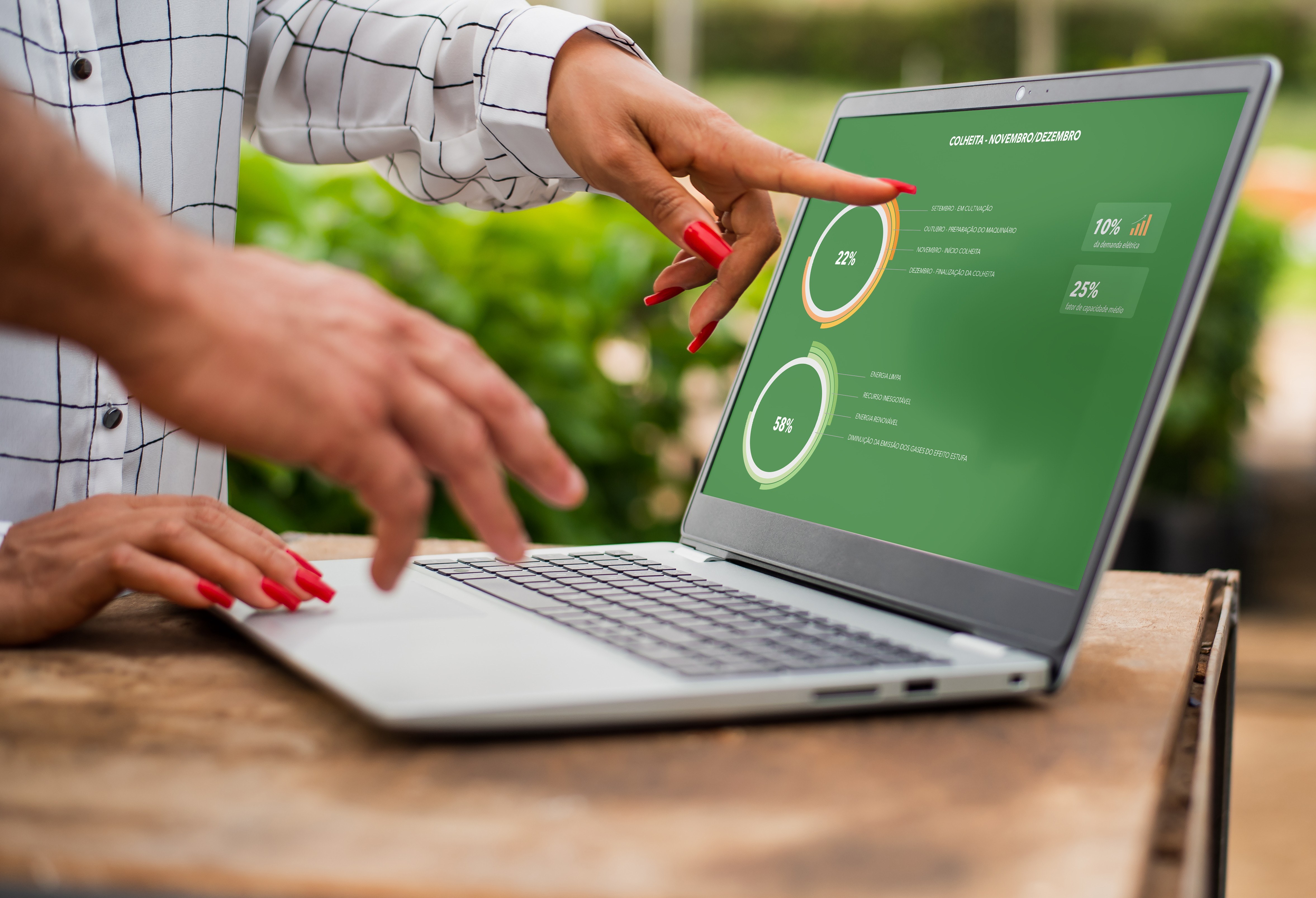 Método PPP - Pessoas, Processos e Planejamento